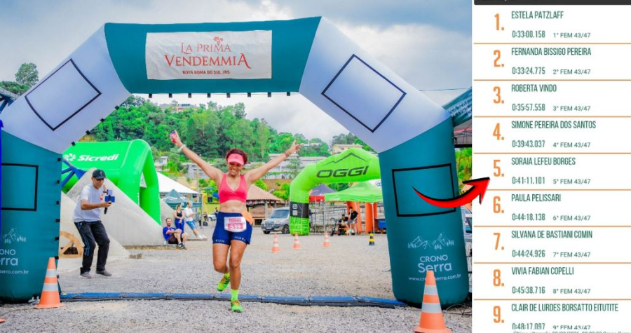 Soraia Lefeu Borges conquista o Top 5