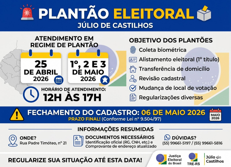  ATENÇÃO, ELEITOR DE JÚLIO DE CASTILHOS! 